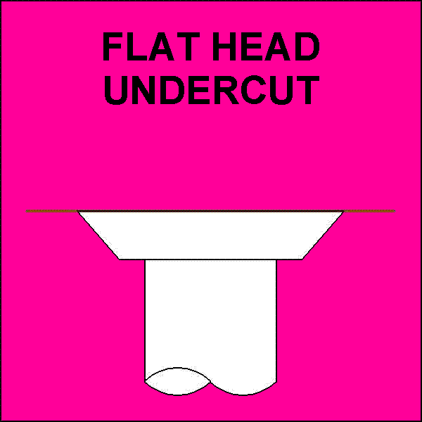 6Lobe Flat Head Undercut